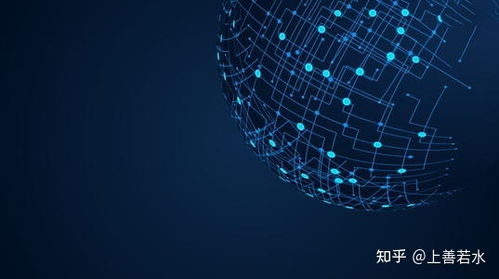 互联网营销管理的八大类型及其与信息系统集成服务的融合